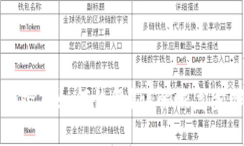 比特币钱包删除后如何恢复?详解恢复步骤与注意事项