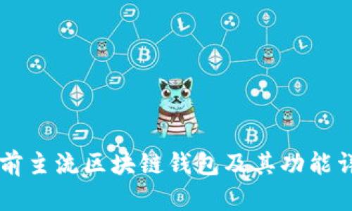 当前主流区块链钱包及其功能详解