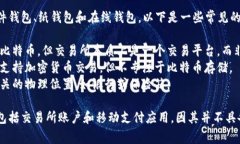 比特币钱包的类型主要包括软件钱包、硬件钱包