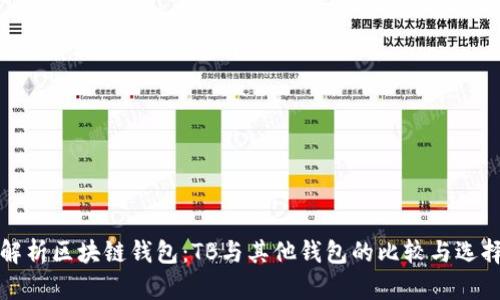全面解析区块链钱包：TB与其他钱包的比较与选择指南
