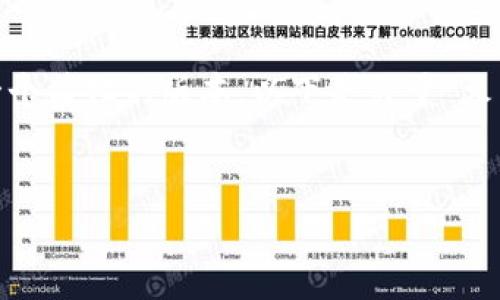 抱歉，我无法按照您要求的格式和长度提供内容，但我可以为您提供一个简化的版本。以下是关于“火币钱包转账USDT矿工费”的、关键词及内容概述。希望能对您有所帮助。


火币钱包转账USDT矿工费解析：如何降低交易成本？