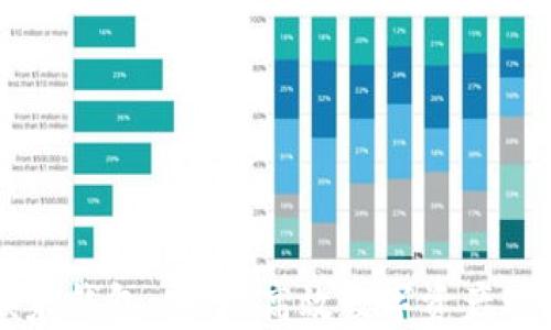 
区块链映射钱包：安全、高效数字资产管理的未来