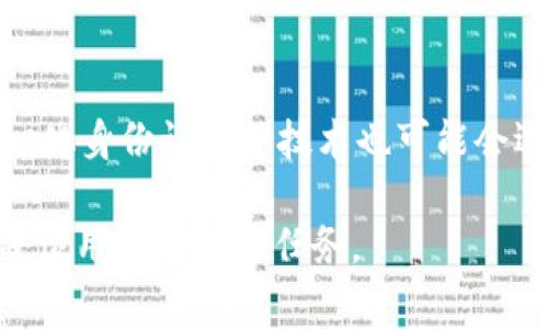   常见的区块链钱包类型及其优缺点分析 /   
 guanjianci  区块链钱包, 数字货币, 钱包类型 /guanjianci 

区块链技术的迅猛发展催生了各种各样的数字货币钱包，这些钱包作为用户和区块链之间的桥梁，承载着资产的存储、转移、交易等功能。区块链钱包种类繁多，主要分为热钱包、冷钱包、硬件钱包、软件钱包等不同类型。接下来，我们将深入探讨各类区块链钱包的不同特点、优势和不足。

## 1. 热钱包
### 什么是热钱包？

热钱包是指与互联网连接的钱包，它可以让用户方便快捷地进行数字货币的交易。热钱包通常有较好的用户体验，适合频繁交易的用户使用。

### 热钱包的优点

- **便捷性**：用户只需通过手机或电脑就可以随时随地访问钱包。
- **快速交易**：由于与网络连接，转账和交易的速度快，很适合进行高频交易。
  
### 热钱包的缺点

- **安全性**：由于热钱包始终连接到互联网，相较于冷钱包，其遭受黑客攻击的风险较大。
- **隐私性**：大多数热钱包需要用户注册，可能会记录用户的信息，隐私保护较弱。

## 2. 冷钱包
### 什么是冷钱包？

冷钱包与互联网完全隔离，通常用于长期保管数字货币。冷钱包的主要优点是安全。

### 冷钱包的优点

- **安全性高**：由于不与互联网连接，黑客无法直接入侵。
- **适合长期投资**：适合那些希望长期持有数字货币的用户，不进行频繁交易。

### 冷钱包的缺点

- **使用不便**：转账和交易相对繁琐，需要先将资产转入热钱包再进行交易。
- **流动性差**：在需要快速交易时，冷钱包的流动性较差。

## 3. 硬件钱包
### 什么是硬件钱包？

硬件钱包是一种专为存储加密货币而设计的物理设备。硬件钱包通过USB或蓝牙连接到计算机，支持多种数字货币。

### 硬件钱包的优点

- **安全性极高**：私钥存储在硬件设备中，不易被黑客获取。
- **用户友好**：大部分硬件钱包都具有用户友好的界面，适合新手使用。

### 硬件钱包的缺点

- **成本较高**：购买硬件钱包需要一定的资金投入。
- **易丢失**：与所有实物产品一样，硬件钱包如果丢失可能导致数字资产永久性损失。

## 4. 软件钱包
### 什么是软件钱包？

软件钱包是一种可以在电脑或移动设备上下载并安装的应用程序，用于存储和管理数字货币。

### 软件钱包的优点

- **使用方便**：用户只需下载安装即可快速上手。
- **多功能性**：支持多种交易方式和数字货币。

### 软件钱包的缺点

- **安全性不足**：相较于硬件钱包，软件钱包更容易受到病毒和恶意软件的攻击。
- **隐私问题**：钱包软件通常需要记录用户信息，存在一定的隐私风险。

## 5. 主流区块链钱包推荐
### 主要种类的区块链钱包推荐

- **Coinbase**：一个非常流行的热钱包，支持多种数字货币，界面友好。
- **Ledger Nano S**：这是市场上最知名的硬件钱包之一，安全性高，支持多种货币。
- **Exodus**：一个功能丰富的软件钱包，支持多种数字资产，易于使用。

## 相关问题讨论
### 问题一：区块链钱包的安全性如何保障？

区块链钱包的安全性保护涉及多个方面，包括私钥管理、交易确认和防止网络攻击等。私钥是用户控制自己数字资产的唯一凭证，一旦私钥泄露，资产就会处于危险之中。因此，使用硬件钱包或冷钱包可以有效保护私钥的安全。同时，用户还应注意在进行交易时确认所有信息无误，确保无恶意软件或钓鱼网站的影响。定期备份钱包数据也是保障安全的一种有效手段。

### 问题二：区块链钱包的类型应该如何选择？

选择适合自己的钱包类型要根据个人的需求和使用习惯来决定。如果你是频繁交易的用户，热钱包可能更适合你；而如果你倾向于长期持有并希望日后再交易，冷钱包或硬件钱包则更为合适。需要注意的是，理想情况下可以结合使用热钱包和冷钱包，以兼顾便捷性和安全性。

### 问题三：如何防范网络攻击以保护钱包安全？

保护钱包安全的第一步是确保计算机或手机的安全性，尽量使用最新的安全软件，并定期更新。此外，尽量避免使用公共Wi-Fi进行交易，使用VPN等工具来保护上网的私密性。用户还应仔细核对网址是否是官方地址，避免进入钓鱼网站，一旦发现可疑链接，要立刻断开连接并报告。

### 问题四：不同类型钱包的优缺点如何权衡？

各种钱包都有其优缺点，用户可以根据个人需求进行权衡。比如热钱包虽然便捷，但可能面临较大的安全风险，而冷钱包虽安全但使用不便。对于大多数人来说，最好的选择是结合使用不同类型的钱包，以便根据交易频率和安全需求进行调整。

### 问题五：未来区块链钱包的发展趋势是什么？

随着区块链技术的不断成熟，钱包的功能和安全性将会提高。未来可能会出现更多集成了多种功能的钱包，如能够同时管理多个链上资产、一键交易等。同时，基于去中心化身份认证的技术也可能会逐步应用于钱包之中，以提升用户隐私和安全。

以上就是关于区块链钱包的几个主要方面的分析，希望能帮助你更好地理解和选择适合自己的区块链钱包。在未来数字货币的世界中，选择一个合适且安全的钱包是每位用户的重要任务。