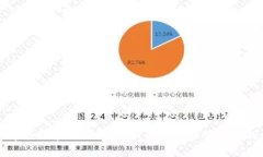 : 深入了解比特币的子钱包：如何使用和管理你的