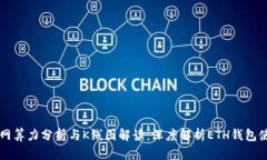 以太坊全网算力分析与K线图解读：深度解析ETH钱