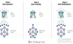   钱包转出USDT待确认状态如何处理？ /  guanjianc