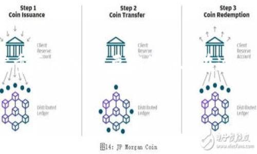   钱包转出USDT待确认状态如何处理？ / 

 guanjianci USDT转账, 钱包待确认, 数字货币 /guanjianci 

在当今数字货币交易频繁的时代，USDT（泰达币）的转账成为了很多投资者和交易者日常操作中不可或缺的一部分。然而，很多用户在钱包进行USDT转账时，可能会遇到“待确认”状态。这一状态通常意味着交易尚未被网络验证，可能会造成资金的暂时冻结。本文将详细探讨USDT转出到待确认状态的原因、影响，以及用户应如何处理这一问题。此外，文章将围绕相关问题深入讨论，帮助用户全面了解如何安全、高效地进行USDT的转账操作。

什么是USDT转账待确认状态？
在讨论待确认状态之前，我们需要了解USDT是什么。USDT是一种与美元挂钩的稳定币，这意味着1 USDT通常等于1美元。USDT旨在降低数字货币交易的波动性，使投资者可以在数字资产和法币之间进行简单的价值转换。

当你从一个数字钱包转出USDT时，转账必须经过区块链网络的确认。初始时，你的转账会处于“待确认”状态，等待网络上的矿工或验证者确认你的交易。这一过程中，交易信息会被打包成区块，并添加到区块链中。通常，这一过程需要数分钟到数小时的时间，具体取决于网络的繁忙程度和矿工的工作效率。

若你的交易长时间处于“待确认”状态，仍可进行以下操作：检查区块链浏览器以确认你的交易是否已被处理，或者你可以考虑手动提高交易费用以加快确认。了解这个过程对于每位数字货币用户来说都是必要的。

USDT转账待确认的原因有哪些？
1. 网络拥堵：在高交易量时段，区块链网络可能会变得非常繁忙，导致你的交易需要等待更长的时间才能被确认。例如，某些市场大事件或新闻事件会导致交易突然激增，增加了网络的负担。

2. 交易手续费不足：每笔转账都需要支付一定的手续费用，矿工会优先处理手续费较高的交易。如果你选择的手续费过低，那么你的交易可能会被放置在待处理队列中，等待其他更高费用的交易先被确认。

3. 钱包问题：有时，钱包应用本身可能存在技术问题，导致交易信息未能及时更新或提交。确保你的钱包应用是最新版本，以减少此类问题的发生。

4. 区块链反复确认：有些区块链网络对于安全性有更高的要求，例如在确认交易时可能需要更多的节点达到共识，这意味着确认过程会确保每笔交易都被正确验证，延长了确认时间。

如何解决钱包转出USDT待确认状态？
如果你发现你的USDT转账一直处于待确认状态，可以采取以下措施：

1. 检查区块链浏览器：使用区块链浏览器查询你的交易ID，以获取交易状态和确认次数。如你的交易已经得到确认，可能是钱包界面未更新。常用的区块链浏览器包括Etherscan和Blockchair。

2. 提高交易费用：许多钱包应用允许用户徨无需重新发送交易即可改进费用，若转账费不足，可以利用该功能提升费用，使得交易更有可能被矿工优先处理。

3. 联系客服：如果你已采取上述措施仍然无法解决，可以考虑联系钱包的客服团队，询问是否存在其他技术问题。

4. 耐心等待：如果网络确实繁忙，给用户一些时间可能是解决问题的最佳方案。有时候，技术难题会在不久的将来自行解决。

在USDT转账时如何避免待确认状态？
为了减少转账时出现待确认状态的概率，可以从以下几个方面着手：

1. 提高交易费用：如前所述，确保转账费用足够吸引矿工可以有效缩短确认时间。可以参考当前网络的平均手续费并选择比其略高的费用。

2. 避开高峰时段：实时关注全球数字货币市场，在交易量较小的时间段发起转账，可以促进高速确认。例如，如果有大型ICO或重大市场事件，尽量避免在这些时段进行交易。

3. 选择高效钱包：选择能够提供实时交易确认的高效钱包，例如Coinbase、Binance等，较为知名的交易所和钱包通常在技术上更为成熟，能够更好地处理高交易量。

关于USDT的常见问题
在使用USDT的过程中，用户可能会面临很多问题，这里列出五个最常见的问题进行逐一解答：

1. USDT可以在哪些平台上使用？
USDT作为一种主流的稳定币，已被许多数字货币交易所和加密货币钱包支持。你可以在诸如Binance、Coinbase、Huobi等主流交易所进行交易。同时，很多在线商户和支付平台也接受USDT作为支付方式，逐渐形成了一个活跃的生态系统。

2. USDT与其他数字货币的区别是什么？
与其他数字货币（如比特币或以太坊）相比，USDT是一种稳定币，其主要目的是避免价格波动。大多数加密货币的市场价格受供需影响，可能会在短时间内产生剧烈波动。相反，USDT的价格一般与美元一比一挂钩，因此对于希望在加密货币市场中减小风险的用户，USDT是一个优秀的选择。

3. 如何安全存储USDT？
安全存储USDT是一项重要任务。用户可以选择硬件钱包（如Ledger和Trezor）进行离线存储，这是一种相对安全的存储方式。此外，确保使用多重身份验证和强密码来保护在线钱包或交易所账户是十分必要的。

4. 如何将USDT兑换成法币？
将USDT兑换成法币的方法有多种。用户可以选择通过交易所平台进行兑换，将USDT卖出并提取为法币。大多数主流交易所都支持将USDT兑换成美元、欧元等多种法币。此外，某些支付服务或数字货币ATM也允许用户直接将USDT提现为法币。

5. USDT未来的发展趋势如何？
随着整个加密货币市场的不断发展，USDT的应用场景也在逐渐拓展。越来越多的传统金融机构和企业开始探索如何将稳定币融入支付、融资等多方面，未来USDT可能会在去中心化金融（DeFi）等领域扮演重要角色。想要确保个人在这一领域的投资是有前景的，随时关注市场动态和技术变化是非常重要的。

综上所述，USDT转账待确认状态并不可怕，了解其原因和解决方法可以帮助用户在日常交易中更加从容与自信。希望每位投资者都能够在数字货币市场中谨慎投资，实现资产增值。