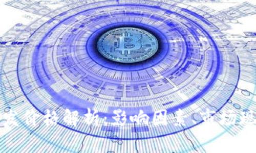 区块链钱包开发价格解析：影响因素、市场现状与未来趋势