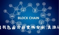 USDT转钱包后价格变化分析：是涨还是跌？