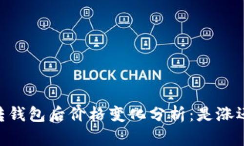 USDT转钱包后价格变化分析：是涨还是跌？