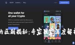 区块链钱包的区别揭秘：专家独家深度解析与使