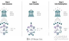 专家推荐：2023年独家比特币交易钱包选择秘诀
