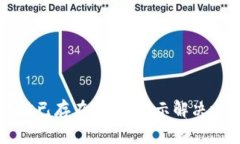以太坊钱包地址已存在？专家揭示解决方法及独