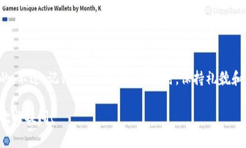 查看对方钱包的USDT余额通常不是一件容易的事，因为区块链的设计初衷就是保护用户的隐私。不过，如果您想了解某个钱包地址的USDT余额，通常可以通过一些公链浏览器来实现。接下来，我将详细介绍一些方法和步骤。请注意，这些方法都是合法的，旨在提供信息而不是侵犯隐私。

什么是USDT
USDT（Tether）是一种稳定币，旨在将其价值绑定到法定货币（如美元）上。每个USDT通常会被认为是与1美元挂钩，这种设计使得其在数字货币市场中非常受欢迎。USDT广泛用于交易、转账和避险，成为了许多人在加密货币世界中的“港湾”。

钱包地址的概念
在区块链中，每个用户都是通过一个唯一的钱包地址来进行交易的。这就像是每个人都有一个独特的银行账户号码。钱包地址是公开的，这意味着任何人都可以查看与该地址相关的交易和余额信息，但无法知道这是谁的账户。保持这样的隐私是区块链的一个重要特性。

如何查看USDT余额
要查看一个USDT钱包地址的余额，一般可以通过以下几种方法来实现：

h41. 使用区块链浏览器/h4
区块链浏览器是一种工具，允许用户查看区块链上的所有交易和地址信息。这里是一些常见的区块链浏览器，您可以使用它们来查看USDT的余额：
ul
    listrongEtherScan：/strong如果USDT是基于Ethereum网络的，那么您可以使用EtherScan来查找钱包地址的余额。在浏览器中输入钱包地址，您就能看到相关的信息。/li
    listrongTronScan：/strong如果USDT是基于Tron网络的，那么TronScan是您查看余额的好去处。步骤同样简单，输入地址，查看余额。/li
    listrongBSCScan：/strong对于基于Binance Smart Chain的USDT，可以使用BSCScan进行查询。/li
/ul

h42. 使用加密货币钱包/h4
如果您有一个加密货币钱包，您可能可以直接在钱包中查看其他地址的余额。许多现代钱包（如MetaMask、Trust Wallet等）允许用户查看地址的细节。您只需要将对方的钱包地址粘贴到钱包的搜索框中，系统会显示该地址的余额和交易历史。

h43. 通过加密货币交易所/h4
一些交易所提供了区块链数据的查询服务，可以用来查看特定地址的USDT余额。这通常在交易所的“资产查询”或“区块链浏览”选项中找到。用户只需要输入地址，即可获得相关信息。

注意事项
查看对方钱包余额时，要记住以下几点：
ul
    listrong隐私保护：/strong虽然钱包地址是公开的，但对方的身份并不一定可以被确定，因此要尊重他人的隐私。/li
    listrong网络安全：/strong在访问区块链浏览器时，确保您使用的是信誉良好的网站，避免钓鱼网站，保护好自己的信息安全。/li
/ul

最后的话
总的来说，查看对方的USDT余额并不像看银行账户那样直观，但通过区块链浏览器等工具，您还是能够获取到相关信息的。不过，记得在进行这些操作时，保持礼貌和尊重他人的隐私哦，毕竟每个人都有.right 销售的决定是否公开。”

以上就是关于如何查看对方钱包的USDT余额的详细介绍。希望这对您有所帮助，想要进一步了解或探讨相关话题，随时欢迎提问！