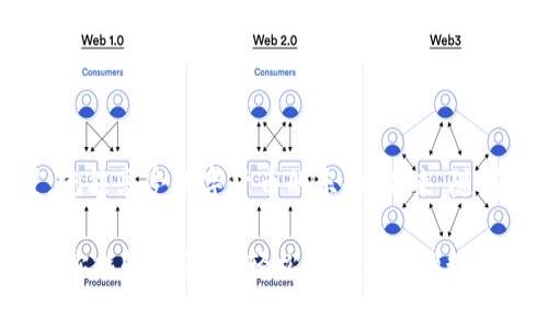   比特币官方钱包下载：专家揭秘独家使用秘诀！ / 
 guanjian ci 比特币钱包, 官方钱包, 数字货币 /guanjian ci 

什么是比特币官方钱包？
说到比特币，大家首先想到的就可能是那种疯狂涨跌的价格，或者是各种投资机会。但实际上，比特币的背后有着一种被称为“钱包”的东西，这玩意儿就像是你数字资产的保险箱。比特币官方钱包，顾名思义，就是由比特币创始团队推出的官方应用。它提供了一个安全的环境，让你可以存储、发送以及接收比特币。

比特币钱包的种类
在你深入了解比特币官方钱包之前，我们先得理清楚比特币钱包的种类。通常来说，比特币钱包分为热钱包和冷钱包两种。热钱包是一直在线的，让你随时可以操作，比方说你手机上的应用程序就是热钱包。而冷钱包则是为存储长线投资而设计的，一般是离线的存储设备，比如硬件钱包。

比特币官方钱包的下载渠道
现在问题来了，如何下载比特币官方钱包？首先，你非常需要留心，下载渠道是安全的。建议你直接前往比特币的官方网站进行下载。在官网上，你能找到适合你设备的版本，无论你是安卓用户还是苹果用户都不要问题。说真的，别在未经验证的网站上下载安装包，以免中招。

下载步骤详解
接下来，我们就给大家详细介绍一下下载的具体步骤。你可以按照以下几个简单的步骤完成：
ul
  li第一步：打开浏览器，前往比特币的官网。/li
  li第二步：在首页找到“钱包”或“下载”选项，通常会很明显。/li
  li第三步：选择适合你设备的版本，支持的设备有Win、Mac、Linux等。/li
  li第四步：点击下载，稍等片刻，文件会自动下载到你的设备上。/li
  li第五步：下载完成后，找到下载的文件，双击安装。/li
/ul
总的来说，这几步还是挺简单的，按照着弄，你就能把官方钱包装上了。

安装过程中的注意事项
相信大家在安装过程中的确会遇到一些小麻烦，特别是在权限设置和安全提示上。要知道，这个钱包可是关乎着你的资产的，一定不要马虎。通常操作系统会提示“这款软件来自于不明开发者”，别慌张，这个是正常的，只要是从官方网站下载的，一切安然。只需要在设置中允许这个安装就好了。

如何创建你的钱包？
安装完成后，打开钱包界面，你会看到欢迎页面，接下来就是创建你自己的钱包。这个过程相对简单，但也很重要。首先，选择“创建新钱包”，接着你需要设置一个强密码。建议大家使用字母、数字和特殊符号的组合，确保密码强度。同时，一定要记住这个密码，因为一旦忘记，将无法找回你的资产。

备份和安全性设置
俗话说，有备无患。创建完成后，系统会提示你备份钱包。备份的钱包文件是你资产的保障，尽量将备份文件存放在安全的位置，最好外接硬盘或者优盘，别放在常用的电脑上。  
在安全性设置方面，比特币官方钱包提供了额外的安全保护，建议大家启用双重认证功能。这样一来，即使你的密码被盗，黑客也得刷一个验证码才能登录。

日常使用的基本操作
现在，你的比特币官方钱包已经安装好，并且创建及备份成功了。那么在日常使用中，如何进行一些基本操作呢？
ul
  listrong接收比特币：/strong只需点击“接收”选项，这个时候系统会生成一个地址，你把这个地址分享给发送者即可。/li
  listrong发送比特币：/strong选择“发送”选项，输入接收方的比特币地址和发送数量，然后确认即可。/li
  listrong查看余额：/strong在主界面你就能看到你的比特币余额，实时更新。/li
/ul

常见问题解答
对于新手用户来说，使用比特币钱包可能会碰到一些问题。我们总结了一些大家常问的常见问题，供你参考：
ul
  listrong问：为什么无法接收比特币？/strong/li
  li答：首先确认自己的比特币地址是否正确，另外也可以查看网络状态，确保你的钱包是在线的。/li
  
  listrong问：我能在交易中获取手续费吗？/strong/li
  li答：比特币交易通常会有手续费，不过这仅仅是给矿工的奖励，并不会直接分给你，但选择合适的交易时间可以减少手续费哦。/li
  
  listrong问：比特币钱包安全吗？/strong/li
  li答：如果你按照正确的步骤使用比特币官方钱包，加上安全设置，这款钱包是非常安全的。/li
/ul

总结
总的来说，比特币官方钱包不仅便捷、功能齐全，且安全性高，适合各种用户群体使用。只要你按照步骤下载、安装，并进行合理的安全设置，就能享受数字货币的乐趣。未来，随着区块链技术的发展，比特币和其他数字货币的使用将越来越普及。而在这个过程中，选择一个合适的“家”，就是你成功投资的第一步。

说真的，如果你初次接触比特币，记得多做一些功课，市场变化瞬息万变，常常会有新的机会出现哦！希望在使用比特币官方钱包的过程中，你能收获满满，轻松管理自己的数字资产。