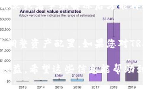 在im钱包中冻结TRX（波场币）实际上是TRC-10和TRC-20代币的一种操作，用户可通过冻结资产来参与网络的投票和获得链上收益。以下是关于如何在im钱包中冻结TRX的详细步骤。

步骤一：打开im钱包
首先，您需要打开您的im钱包应用。在手机桌面找到im钱包的图标，点击进入。确保您已经登录到您的账户。

步骤二：找到TRX资产
在钱包主界面，找到资产管理选项。通常情况下，您会看到一个“资产”或“币种”的标签，点击进入。在这里，您需要找到TRX（波场币）这一项。

步骤三：选择冻结选项
点击TRX后，您应该能够看到一个关于TRX的详细信息页面。在这个页面中，寻找“冻结”或“Staking”的选项。一般会有一个明显的按钮来开始冻结您的TRX资产。

步骤四：输入冻结金额
点击进入冻结选项后，您将需要输入您想要冻结的TRX数量。请确保您输入的数量在您的可用余额范围内。

步骤五：选择冻结期限
在im钱包中，您可能还需要选择冻结的期限。根据不同的业务需求，您可以选择不同的冻结时间。通常，冻结的时间越长，您获得的奖励可能会更多。

步骤六：确认操作
在确认冻结的最后一步，应用通常会再次显示您所冻结的金额和期限，仔细核对信息，确保没有输入错误。然后，点击确认按钮完成操作。

步骤七：查看冻结状态
完成冻结操作后，您可以在TRX的资产详情页面找到冻结状态的信息。通常会显示您已经冻结的数量和冻结的期限。您也可以查看相关的收益或奖励信息。

常见问题解答

h41. 冻结TRX会有什么好处？/h4
冻结TRX可以让用户参与波场网络的投票和决策，同时也可以获得一定的区块奖励。在网络的共识机制下，持有TRX的用户可以通过冻结资产来获取收益。

h42. 冻结后多久能解冻？/h4
通常情况下，冻结的TRX在冻结期限到期后可以解冻。解冻的具体时间可能会依据网络的规则有所不同。如果您在选择冻结时指定了时间，结束后即可解除冻结。

h43. 冻结的TRX会被锁定吗？/h4
是的，冻结的TRX在冻结期间内是无法进行转账或交易的。您需要等待冻结期结束或者手动解冻后才能再次使用这些TRX。

小提示
冻结TRX虽然可以赚取收益，但用户也需要根据自己的需求和市场情况来灵活调整资产配置。如果您对TRX不太了解，建议多做一些研究，甚至可以和其他用户交流，获取更多使用经验。

通过以上步骤，您可以在im钱包中成功冻结TRX，并享受波场网络带来的各种权益。希望这些信息能帮助到您，有任何疑问欢迎随时询问！