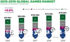 专家揭秘：USDT存储的独家秘诀，最适合的钱包推