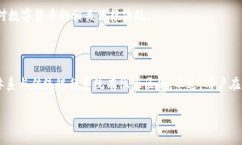 在讨论“注册比特币钱包是否上征信”之前，我们有必要理解比特币钱包的基本概念以及相关的金融体系。比特币作为一种数字货币，其交易和存储方式与传统的银行系统有很大的不同。因此，很多朋友在面对这种定制化的货币时会有许多疑问。

### 比特币钱包是什么？

比特币钱包是一种软件，它可以存储和管理你的比特币。就像传统的银行账户一样，钱包里面存储着你的数字资产。但是，这里有个重要的区别：比特币钱包并不涉及你的个人身份信息。毕竟，比特币的设计初衷是为了去中心化，即让用户能够在没有中介的情况下进行交易。

### 征信系统是怎样的？

征信系统是对一个人或一个公司的信用状况进行评估和记录的机制。在中国，征信记录主要是由中国人民银行的征信中心管理的。其中包括个人的借贷记录、信用卡还款情况等信息。这些数据会影响到你未来的贷款、信用卡申请等。

### 比特币钱包注册与征信的关系

回到我们的主题，注册比特币钱包是否会影响征信呢？答案是：不会。 

#### 为什么会这样？

1. **去中心化特性**  
   比特币具有去中心化的特性，意味着它并不是由任何一个机构或政府所控制的。在注册比特币钱包时，用户通常不需要提供任何传统的身份信息，比如姓名、身份证号码等。也就是说，即使你在某个平台上注册了比特币钱包，这并不会被中央银行或征信机构记录下来。

2. **虚拟货币的性质**  
   虚拟货币的交易记录是基于区块链技术的，所有交易都会被记录在链上，但这些数据不是直接关联到你的个人身份的。而征信系统关注的是个人的信用行为，与数字货币的使用没有直接关系。

3. **隐私保护**  
   很多比特币钱包使用匿名或伪匿名的方式来保护用户隐私。只有持有私钥的人才能控制相应的比特币，因此即使你在使用比特币进行交易，也很难追溯到你的真实身份。

### 注意事项

尽管注册比特币钱包本身不会影响征信，但在使用比特币时仍然有几点需要注意：

1. **选择交易平台**  
   言归正传，尽量选择那些信誉良好的交易平台进行比特币的买卖。有些平台在注册时可能会要求某些个人信息以遵循法律规定，所以在选择平台时要了解清楚。

2. **交易安全**  
   确保你的比特币钱包的安全性，不要随意共享你的私钥。因为一旦被盗，无法追回，所以保护好个人信息非常重要。

3. **政策风险**  
   虽然目前比特币的钱包注册不会直接上征信，但未来的监管政策可能会有所变化，所以建议随时关注国内外对数字货币的相关法律法规。

### 结论

说到底，注册比特币钱包本身是不会影响到你的征信记录的。它运用了一个相对自由和开放的金融体系，而这个体系与传统银行系统有很大区别。不过，用户在使用比特币时，还是需要注意选择平台的安全性和合法性。

希望这些信息能帮助到你，如果还有其他疑问，随时欢迎评论讨论！