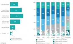 专家独家揭秘：比特币钱包备份的秘诀