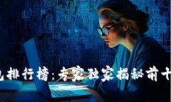 2023年比特币钱包排行榜：专家独家揭秘前十名钱