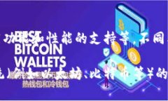 关于token钱包的价位，具体的价格会受到多种因素