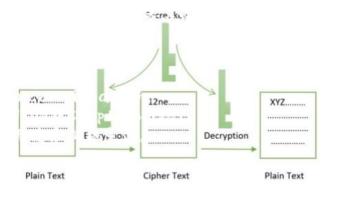 截至我最后的知识更新（2023年10月），以太坊（Ethereum，ETH）的市价会随时波动，因此建议您查看实时的加密货币交易所，例如币安、Coinbase或其他支持以太坊交易的平台，以获取最新的价格信息。

一般来说，您可以通过以下几种方式来查找实时的以太坊市价：

1. **加密货币交易所**: 直接访问大型交易所的网站，像CoinMarketCap、Binance、Coinbase等。
2. **加密货币价格应用**: 下载一些提供实时价格跟踪的移动应用，比如Blockfolio或CryptoCompare。
3. **区块链浏览器**: 使用Etherscan等区块链浏览器可以查看以太坊的交易动态和价格变化。

如果您有其他具体问题或者想深入了解以太坊的相关信息，请告诉我！