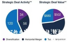 摩羯座钱包兑换USDT的专家独家秘诀，轻松掌握数
