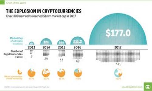 日本用户必备的虚拟币钱包:专家揭秘独家秘诀