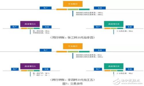 专家揭秘:ABS区块链钱包的独家秘诀,让你的数字资产安全无忧