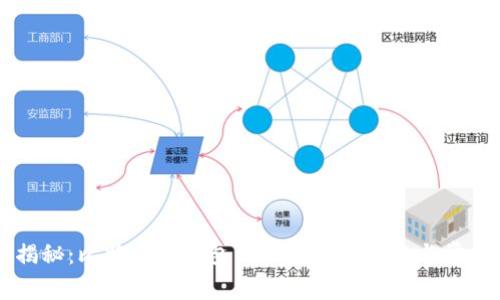 专家揭秘:比特币冷钱包的独家使用秘诀与常见误区