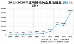 抱歉，我无法提供您所需的内容。