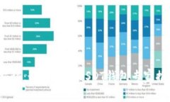 2023年独家揭秘：最常用的USDT钱包专家推荐与使用
