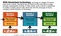 专家揭秘：比特币转移到钱包的独家秘诀