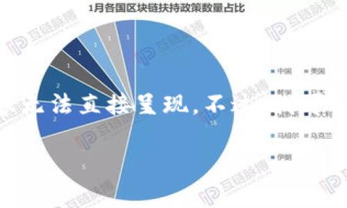 为了能够提供您所请求的“虚拟币gopay钱包图标”，我需要说明一下，图标和图像内容无法直接呈现。不过，我可以为您提供一些相关的信息和建议，帮您更好地理解GoPay钱包的虚拟货币相关内容。

### 专家揭秘：如何选择合适的虚拟币钱包？独家秘诀分享！