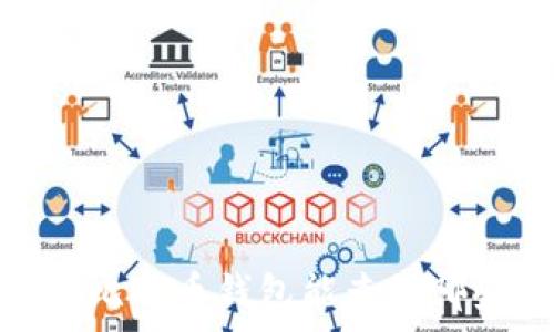   
专家独家揭秘：通过比特币钱包能查到哪些你不知道的秘密？