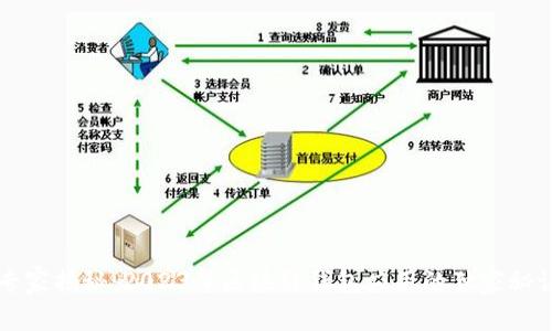 专家揭秘：2023年区块链钱包应用的独家秘诀