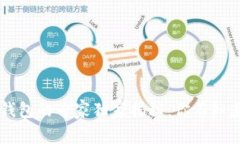 区块链电子钱包的专家独家揭秘：你不知道的功