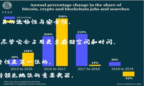   比特币钱包数据同步的秘密：专家独家解析，速度与安全性的最佳平衡 / 

 guanjianci 比特币钱包, 数据同步, 加密货币 /guanjianci 

引言：比特币的魅力与钱包的必要性
说真的，提到比特币，绝大多数人的第一反应就是“有钱了”。而拥有一个好的比特币钱包，不仅能让你安全存储数字资产，还能让你随时随地管理自己的财富。但比特币钱包的一个常见问题是：数据同步要多久呢？这个问题听起来简单，其实却蕴含着许多内幕哦。

比特币钱包的基本概念
在深入数据同步之前，我们先得了解什么是比特币钱包。比特币钱包其实就像我们的银行账户，它用来存储比特币这一加密货币。钱包可以是软件、硬件，甚至纸质的，它们通过不同的方式管理你的比特币。比特币钱包不仅仅是存储，它还包括发送、接收比特币和查看交易历史的功能。

数据同步为何至关重要？
比特币网络是一个分布式的系统，所有的交易记录都会被储存在名为区块链的大账本上。当你打开比特币钱包时，需要将自己的钱包与区块链网络同步，以便获得最新的交易信息。这就是数据同步的目的。
想象一下，如果你的钱包数据没有及时同步，你的交易可能会出现延迟，而且可能无法了解最新的余额和交易消息。这样一来，可能会让你面对财务损失的风险，所以说数据同步是极其重要的。

比特币钱包的数据同步时间
那么，我们来直接的点——比特币钱包数据同步要多久呢？这其实没有一个固定的答案，因为同步时间受多种因素的影响，下面我们来逐一分析。

h4网络速度/h4
首先，网络速度是影响同步时间的关键因素之一。如果你的网络连接很快，数据同步自然就会更快。相反，如果网络连接很慢，可能会需要几个小时，甚至几天才能完成数据同步。

h4钱包类型/h4
不同类型的钱包在数据同步所需的时间上也存在很大差异。例如，全节点钱包（Full Node Wallet）需要下载整个区块链数据，通常需要比较长的时间，可能需要几天。而轻钱包（Lightweight Wallet）则只需下载一些必要的数据，所以同步速度会快得多，通常只需几分钟到几小时不等。你可以根据自己的需求选择合适的钱包类型。

h4区块链大小/h4
比特币的区块链是不断增长的，目前已经达到了数百GB的规模。这也意味着，如果你使用全节点钱包来同步数据，会耗费更多的时间。随着比特币交易的增加，区块链的体积也在不断增大，因此数据同步的时间也会随之延长。

h4硬件性能/h4
钱包所在的设备性能也会进一步影响同步速度。比如，在一台性能较差的电脑上进行同步，可能要耗费更多的时间。但如果你在性能强大的服务器上操作，反而会有意想不到的效果，快速完成同步。

如何加速比特币钱包的数据同步？
没错，在所有这些影响因素中，有一些方法可以帮助你加速比特币钱包的数据同步。让我来简单分享几个小秘诀，给你一点革命性的思路吧！

h4选择轻量级钱包/h4
如上所述，轻钱包的同步速度通常快于全节点钱包。如果你只是在进行小额交易，选择快、方便的一款轻量级钱包显然是个不错的选择。常见的一些轻量级钱包比如Electrum、Exodus等，使用起来也是相当友好的。

h4利用链下技术/h4
如果你是开发者，可以利用一些链下解决方案，比如闪电网络（Lightning Network）。这种技术帮助用户以更快的速度完成交易，虽然这并不直接影响数据同步，但可以有效提高整体交易效率。

h4选择合适的下载时间/h4
如果你在网络比较繁忙的时段同步数据（比如晚上七点到九点），可能会更慢。试试在网络流量较少的时段，比如凌晨时分进行下载，可能会更快哦！

总结
数据同步的问题其实并没有一个确定的答案，因为它受很多因素的影响。网络速度、钱包类型、区块链大小以及硬件设备的性能都会影响到同步时间。了解这些，你就能更有效地选择适合自己的钱包，并你的使用体验。
说到底，比特币的世界是充满动态与挑战的，学习和适应是让我们在这条路上走得更远的关键！希望今天分享的这些信息能够帮助到你，让你在比特币的世界里游刃有余！

常见问题解答
h4我是否需要一直保持我的比特币钱包同步？/h4
不一定。如果你使用的是轻钱包，偶尔不联网也无妨。但如果你使用全节点钱包，保持同步是非常必要的。这能让你的钱包保持最新状态，确保交易的流畅性与安全性。

h4全节点钱包和轻钱包，哪个更适合我？/h4
这要看你的需求。如果你只是偶尔进行几笔交易，轻钱包就足够了。而如果你的投资规模较大，且对安全性要求更高，全节点钱包可能更适合你，尽管它会占用更多存储空间和时间。

h4如果我遇到数据校验错误，该怎么办？/h4
首先，别慌。你可以先重启钱包应用，检查网络连接是否正常。如果问题依旧存在，可以尝试重新下载区块链数据。在这种情况下，维护数据的完整性是第一位的。

希望以上的内容对你有所帮助！同时也期待你继续探索更多有关比特币的奥秘。 在这个快速发展的加密货币行业，适时的知识更新将是你保持领先地位的重要武器。
