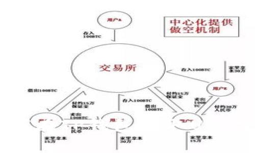 : 专家揭秘：如何在TP钱包领取UNI空投的独家秘诀