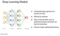 专家独家揭秘：比特币钱包使用费用的关键秘诀