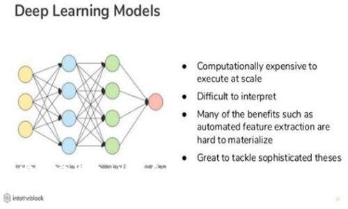 专家独家揭秘：比特币钱包使用费用的关键秘诀