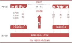 jiaoti比特币钱包被盗事件始末：专家揭秘独家内