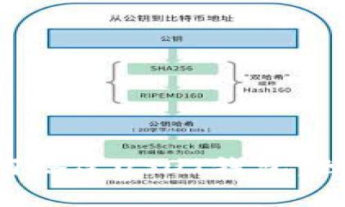 专家教你如何搭建USDT钱包:独家秘诀揭晓!