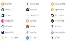 比特币钱包倒闭了怎么办？在比特币逐渐被大众