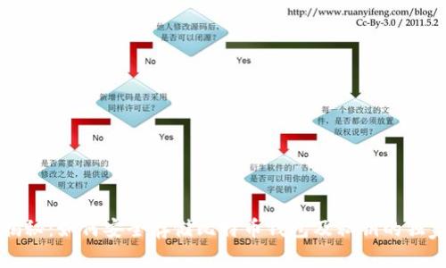专家揭秘：如何安全存储比特币钱包及私钥的独家秘诀
