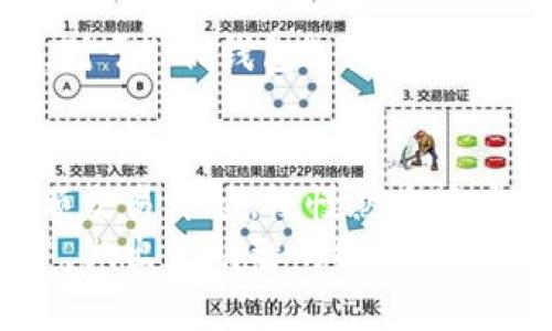 区块链和加密货币的世界充满了创新和技术进步，许多人可能会对“mc钱包”这个概念感到好奇，尤其是它的来源。其实，“mc钱包”并不特指某一个特定的钱包，而是可能理解为与区块链和加密货币相关的一种钱包工具。这里我们可以更深入地探讨一下区块链钱包的发明历程及其演变。

区块链钱包的起源
区块链钱包的概念可以追溯到比特币的诞生。2008年，中本聪发表了比特币白皮书，文中首次描述了创造一种去中心化数字货币的构想。在白皮书公布后，2009年中本聪自己开发了第一个比特币客户端，包括一个数字钱包。这个钱包就是区块链钱包的雏形。

钱包的类型与发展
随着时间推移，区块链技术和加密货币不断发展，钱包的种类也越来越多。现在市面上主要有两种类型的钱包：热钱包和冷钱包。热钱包是指常连接互联网的钱包，便于用户快速交易，但相对来说安全性较低。冷钱包则是离线的钱包，安全性很高，适合存储较大金额的数字资产。
随着用户需求的增加，市场上出现了许多不同的区块链钱包，旨在满足不同用户的使用需求。这些钱包的设计和功能也越来越多样，既有强调安全性的硬件钱包，也有便捷易用的手机钱包，甚至还有专为某些区块链平台设计的钱包。

mc钱包的独特之处
尽管“mc钱包”不是一个官方术语，但通常，它可能是指某个特定的区块链钱包，尤其是在游戏或特定项目中，专注于某种智能合约或代币的管理。与传统钱包相比较，这种钱包可能具备更强的互动性和用户友好性。例如，它可能与游戏内经济系统紧密结合，允许玩家轻松管理他们的虚拟资产。这类钱包通常会集成一些独特的功能，比如快速转账、游戏道具交易等。

区块链钱包的安全性问题
说真的，关于钱包的安全性也是大家非常关注的话题。随着区块链技术的普及，各种黑客攻击和诈骗事件时有发生，这给用户带来了巨大的损失。因此，选择一个安全的钱包变得尤为重要。推荐用户采取一些安全措施，比如启用双重验证、定期更新软件以及选择声誉良好的钱包。

总结
总的来说，区块链钱包并没有单一的“发明者”，而是随着区块链技术的不断演变而发展出来的工具。无论是冷钱包还是热钱包，不同用户的需求促使了钱包种类的多样化。对于“mc钱包”，我们可以将它看作是区块链钱包的一个应用实例，而在这个快速发展的领域，新的革新和想法层出不穷。未来，钱包的安全性、用户友好度和功能将会更加出色，值得大家持续关注。

分享与展望
随着区块链和加密货币的不断普及，越来越多的人开始接触这个领域。记得无论你选择哪种钱包，都要多做功课，了解自己的需求和潜在的风险。如果你是新手，不妨从小额交易开始，慢慢熟悉这个系统，一步一步来，很多东西其实并不复杂。
当然，在这个快速变化的市场中，保持好奇心与学习的心态是非常重要的。了解钱包的工作原理、如何安全使用以及可能的更新趋势，将有助于你在未来的数字资产管理中，做出更明智的选择。