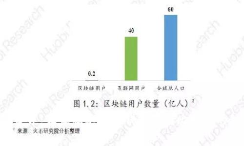 专家分享:独家揭秘智能钱包存储比特币的秘诀!