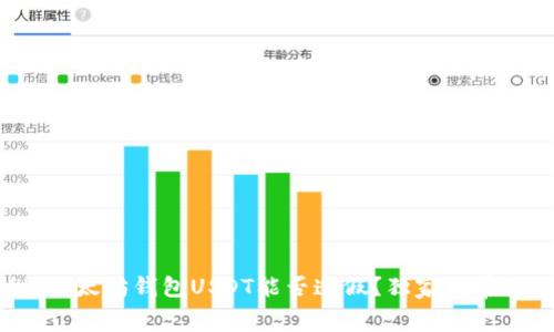 专家揭秘：以太坊钱包USDT能否造假？独家内幕与秘诀分析