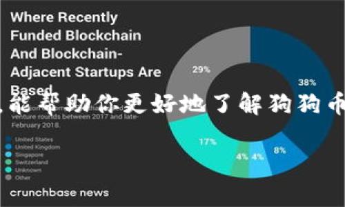 狗狗币（Dogecoin）是一个广受欢迎的加密货币，最初是作为一种玩笑而创建的，但如今已发展成为一个活跃的社区和交易平台。如果你正在考虑如何存储和管理你的狗狗币，了解狗狗币的钱包选项是非常重要的。

狗狗币钱包的种类

狗狗币钱包主要分为携带钱包、桌面钱包、在线钱包和硬件钱包等几种类型。每种类型都有其独特的特点和使用场景。

1. 携带钱包

携带钱包是那种你可以在手机上使用的应用程序。像手机银行一样，它们可以让你轻松地发送和接收狗狗币。常见的移动钱包如“Trust Wallet”和“Coinomi”提供了友好的用户界面和便捷的操作方式，让交易成为一种愉快的体验。说真的，手机钱包非常适合那些需要频繁交易或者喜欢在路上管理狗狗币的人。

2. 桌面钱包

桌面钱包则是安装在你的电脑上的软件。它们通常稳定性更好，而且可以把你的私钥保存在本地，增加安全性。如果你是那种不喜欢听说在线安全问题的人，显然桌面钱包会是一个不错的选择。比如“Exodus”和“Electrum”都是流行的选择，它们的安全性和用户体验都很不错。

3. 在线钱包

尽管在线钱包的便利性毋庸置疑，但它们通常会被视为较少安全的选择。像“Coinbase”和“Binance”等交易所提供的在线钱包让你可以轻松地买卖狗狗币，但是你需要信任这些平台的安全性。说真的，虽然方便，但一定要小心不要把你的资金放在仅凭信任的地方。

4. 硬件钱包

如果你真心想要将狗狗币安全存储，硬件钱包是一个绝佳的选择。它们是专门用于存储加密货币的物理设备，比如“Ledger Nano S”或“Trezor”。将你的狗狗币安全存放在硬件钱包里，能有效降低黑客攻击的风险，这就像把你的现金放在一个安全的保险箱里一样。

如何选择适合自己的钱包

选择适合自己的钱包不仅要考虑安全性，还要关注便捷性和个人习惯。你是一个经常进行小额交易的人，还是一个喜欢进行长线投资的用户？不同的用户群体可能会选择不同的存储方式。比如，小额交易者可能更倾向于使用移动钱包，而大额持有者则可能更适合使用硬件钱包。

使用狗狗币钱包的安全提示

无论你选择哪种钱包，安全措施都必不可少。以下是一些小建议：

ul
listrong设定强密码：/strong无论是在线还是离线钱包，强密码永远是第一道防线。/li
listrong启用双重认证：/strong如果钱包支持双重认证功能，务必开启。这种额外的安全层能大大增强安全性。/li
listrong备份钱包：/strong一定要备份你的钱包文件或助记词，因为一旦丢失，没有任何办法可以找回你的狗狗币。/li
listrong避免公共Wi-Fi：/strong在使用钱包时，尽量避免连接不安全的公共Wi-Fi网络，这些网络通常容易被黑客攻击。/li
/ul

总结

狗狗币钱包是管理你的狗狗币资产的必备工具。无论你选择移动钱包、桌面钱包还是硬件钱包，都要确保安全性和便捷性。希望通过这篇文章，能帮助你更好地了解狗狗币钱包的选择和使用，做到精明的投资者！

最后，记得和朋友分享这些信息，让更多人了解如何安全地管理他们的狗狗币。如果你有任何疑问或者需要更多的信息，随时留言问我哦！