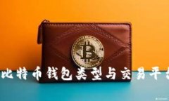 专家解读：比特币钱包类型与交易平台独家秘诀